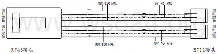 專用話機接線圖